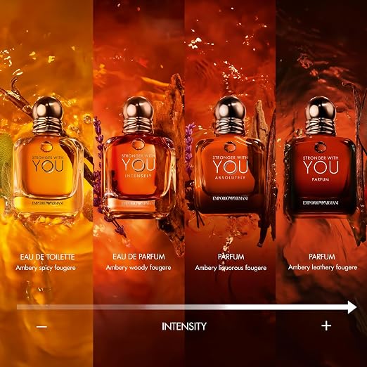 Armani Beauty Stronger With You Absolutely 3.4 fl oz / 100 ml for Men | Genuine Designer Fragrance – Free Delivery