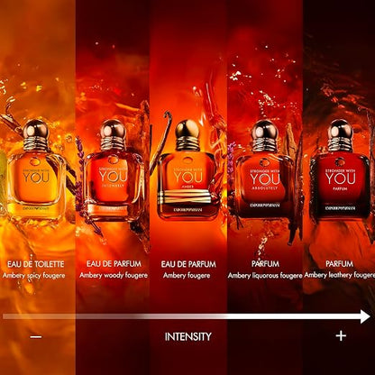 Armani Stronger With You Amber (3.4 oz / 100 ml) – 55% Off Designer Perfume for Men